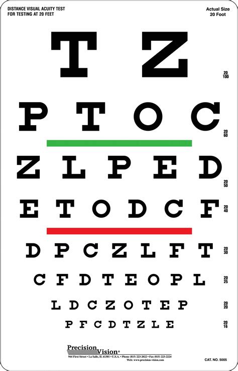 cdl eye exam