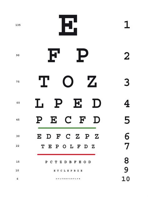 dfe eye exam