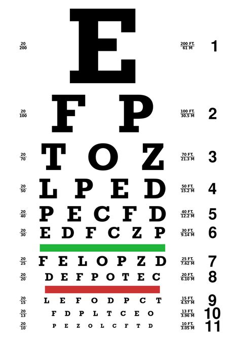 dot physical eye exam