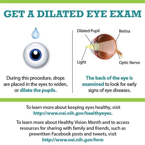 how long do eye exams last