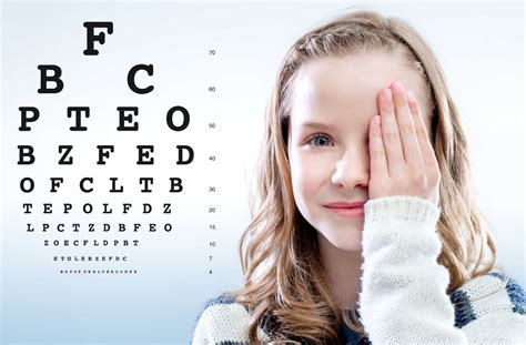 how long should an eye exam take