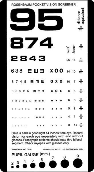 jaeger j2 eye exam