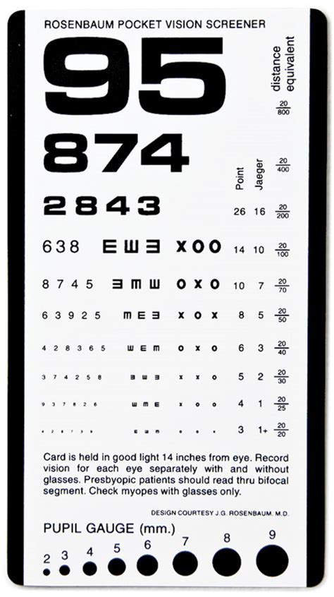 rosenbaum eye exam